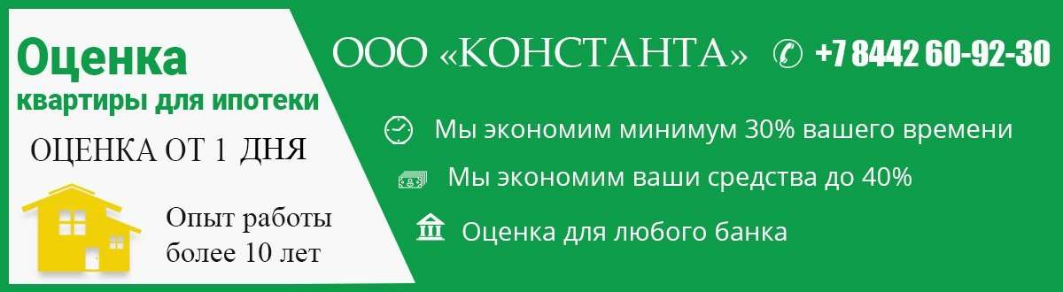 Победы 15 ярославль константа карта